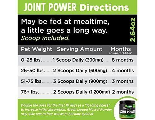 Super Snouts Joint Power Joint Supplement for Dogs and Cats